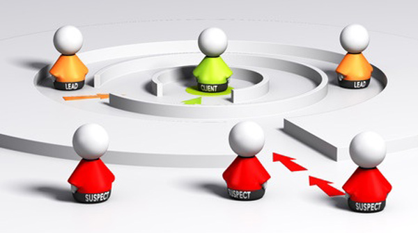 Come fare lead generation