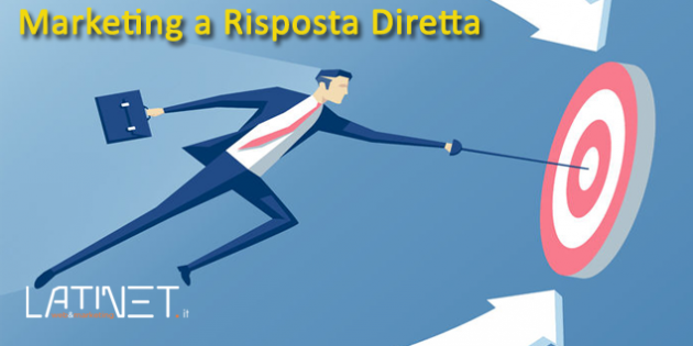 Marketing a risposta diretta